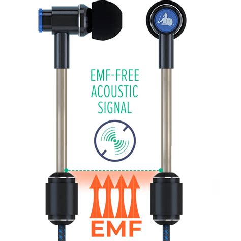 defendershield emf|defendershield emf free earbuds.